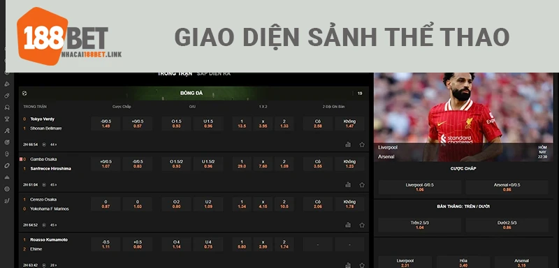 Giao diện sảnh Thể thao tại 188BET Link